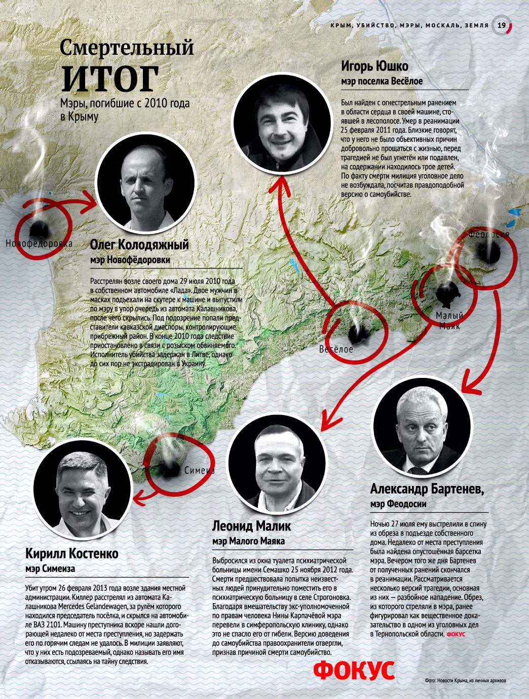 в Крым возвращаются лихие 90-е