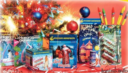 Фейерверки Новый год