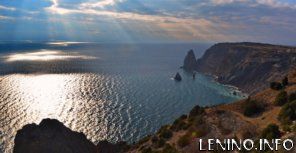 Прогноз погоды в Крыму на 11 января