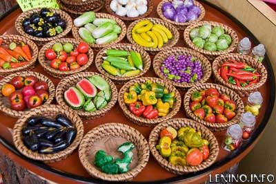 Кулинарный гороскоп