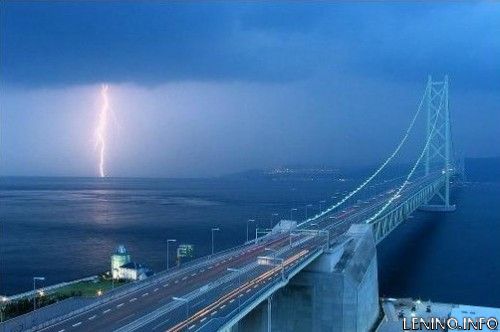 Мост через Керченский пролив войдет в десятку самых дорогих в мире