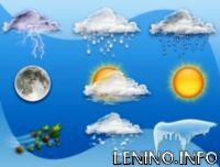 Погода в Крыму на этой неделе