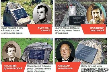 Кого увековечат в Симферополе