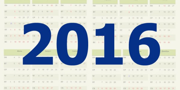 Что ждет россиян в 2016 году