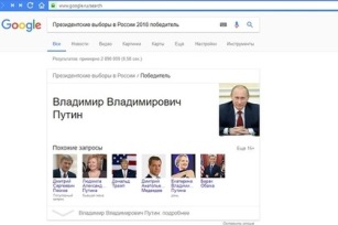 Google объявил Путина победителем президентских выборов