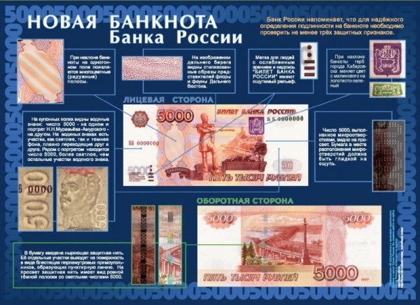 Знай свои деньги!