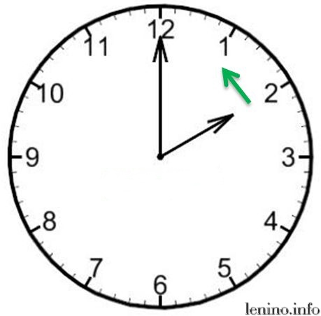 перевод часов на час назад