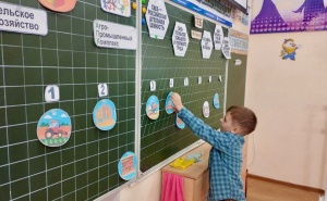 На Чукотке - 143 тыс. руб., а в Крыму в три раза меньше. От чего зависят зарплаты учителей?