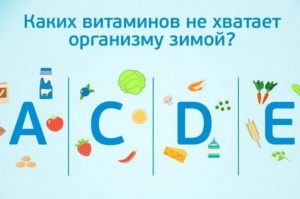 Каких витаминов не хватает организму зимой?