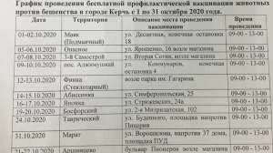Специалистами Ленинского районного ветеринарного центра проведен анализ ранее проведенных противоэпизоотических мероприятий