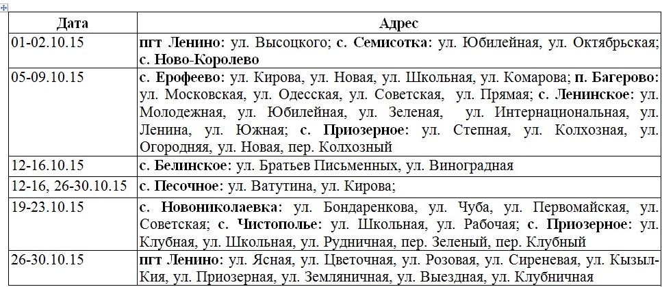 Уважаемые жители  Ленинского района!