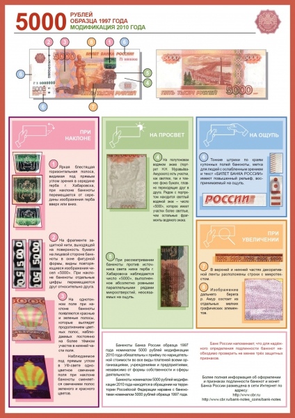 Знай свои деньги!