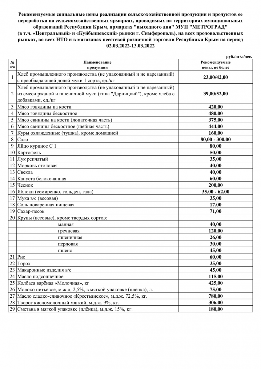В Администрации Ленинского района проведено экстренное заседание Координационного совета по вопросам развития малого и среднего бизнеса
