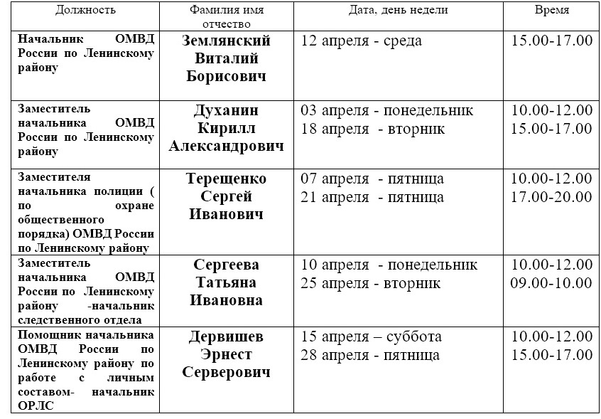 График приема граждан руководящим составом ОМВД России по Ленинскому району в апреле 2017 года