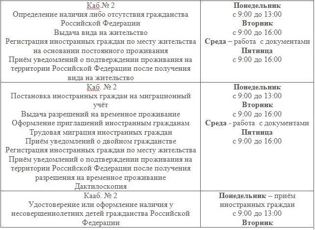 ОМВД России по Ленинскому району напоминает о предоставляемых государственных услугах 