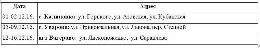 График отключений электроэнергии в декабре по Ленинскому району
