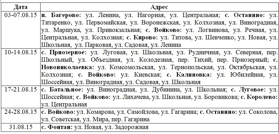 Графики плановых отключений - Ленинский район (август)