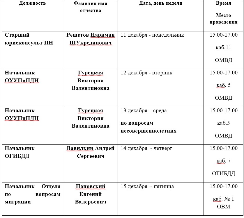 В рамках Недели правового информирования граждане могут получить консультации по вопросам, относящимся к компетенции органов внутренних дел