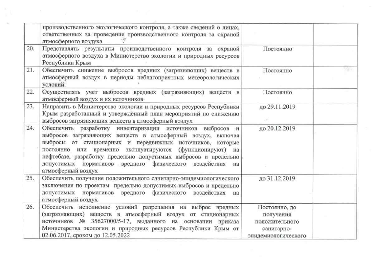 Информация по Семиколодезянской нефтебазе