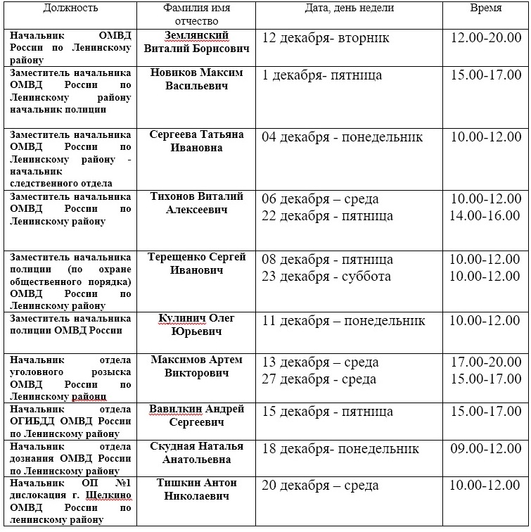 ГРАФИК приема   граждан руководящим составом ОМВД России по Ленинскому району на декабрь 2017 год