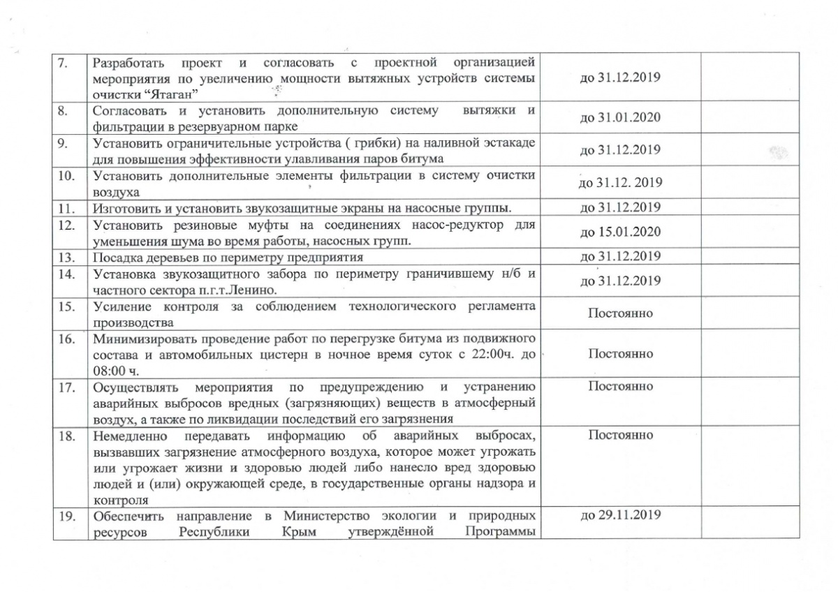 Информация по Семиколодезянской нефтебазе