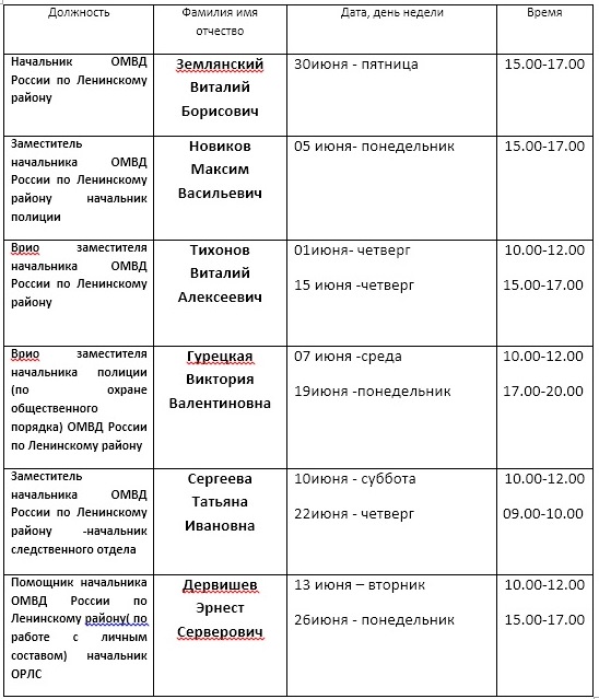 ГРАФИК  приема граждан руководящим составом ОМВД России по Ленинскому району в июне 2017 года 