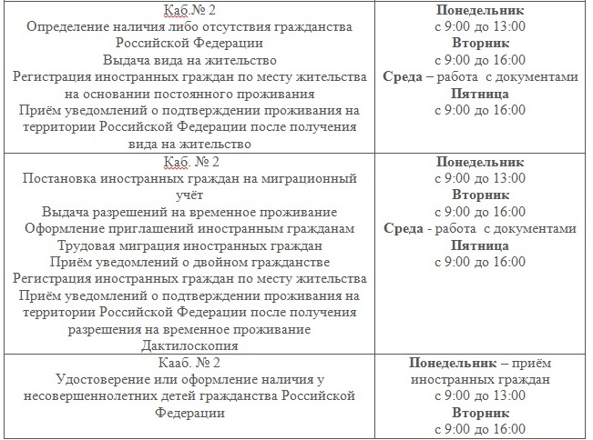 ОМВД России по Ленинскому району предоставляет государственные услуги 