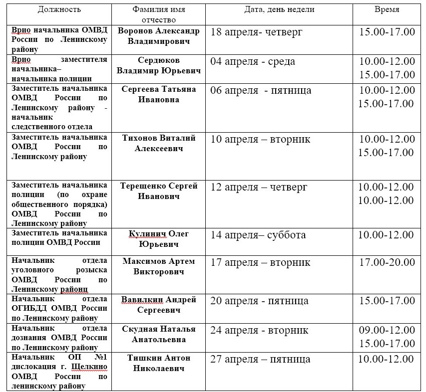                                                               ГРАФИК приема   граждан руководящим составом ОМВД России по Ленинскому району на апрель 2018 год