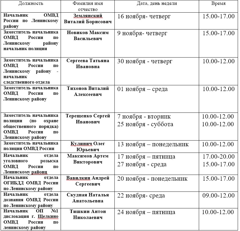                                                               ГРАФИК приема   граждан руководящим составом ОМВД России по Ленинскому району на ноябрь 2017 год.