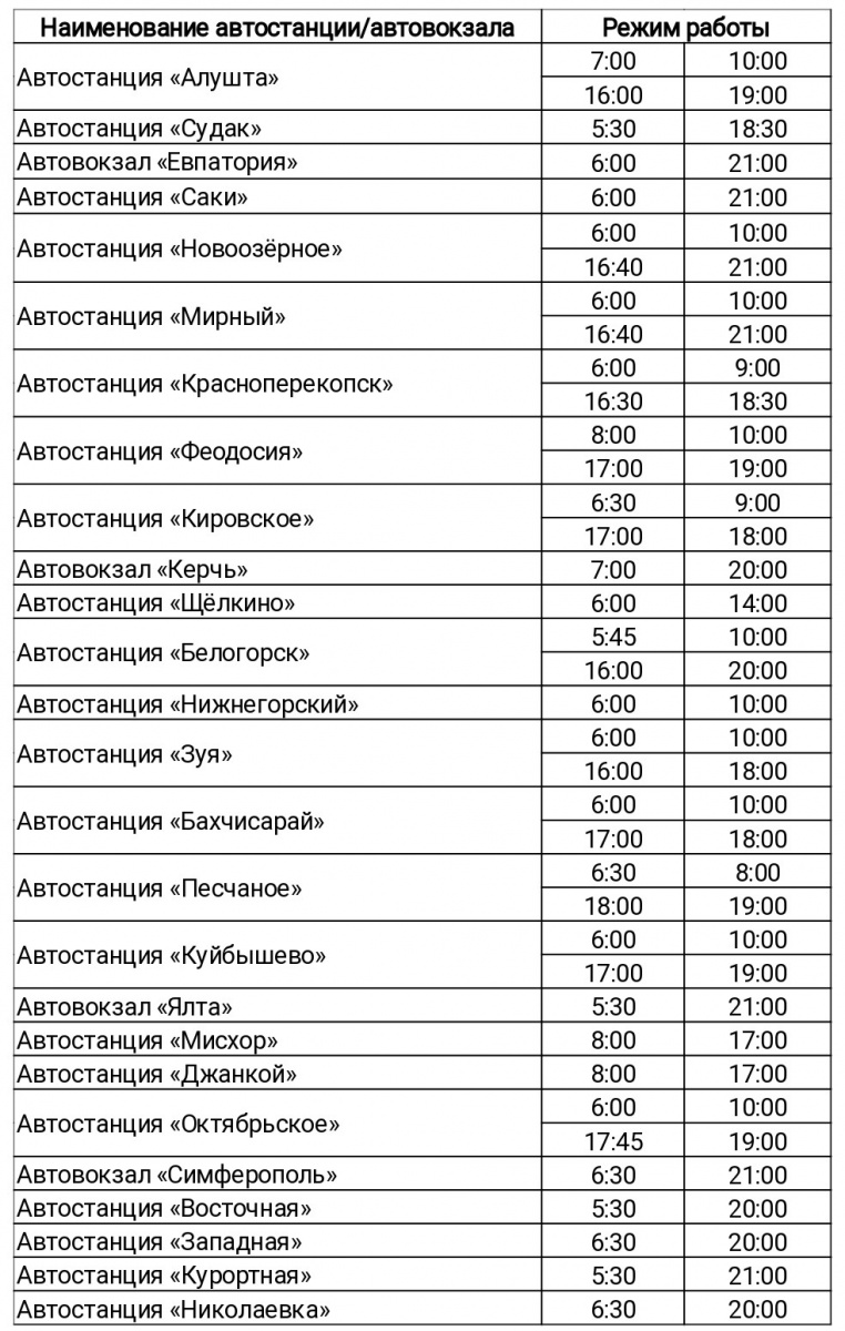 В Крыму приостановили деятельность половины автостанций