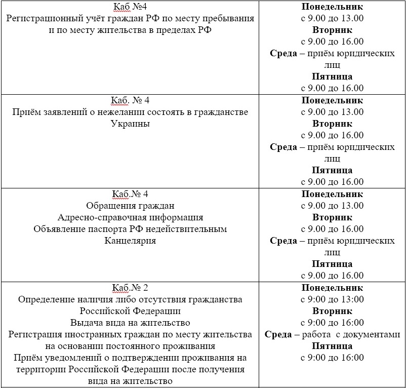РЕЖИМ РАБОТЫ ОТДЕЛА ПО ВОПРОСАМ МИГРАЦИИ ОМВД РОССИИ ПО ЛЕНИНСКОМУ РАЙОНУ