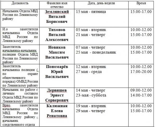 ГРАФИК приема   граждан руководящим составом ОМВД России по Ленинскому району  на май 2015