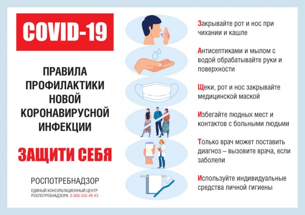 ВНИМАНИЮ ПОТРЕБИТЕЛЯ: Профилактика гриппа и коронавирусной инфекции