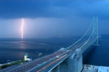 Мост через Керченский пролив войдет в десятку самых дорогих в мире