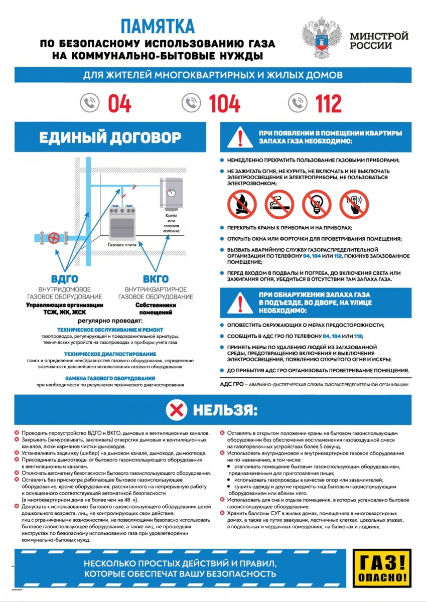 Памятка по безопасному использованию газа на коммунально-бытовые нужды
