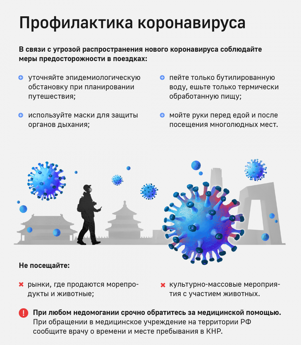 Профилактика гриппа и коронавирусной инфекции